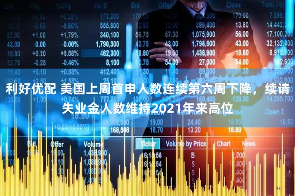 利好优配 美国上周首申人数连续第六周下降，续请失业金人数维持2021年来高位